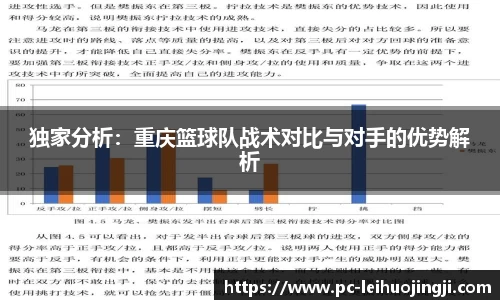 独家分析：重庆篮球队战术对比与对手的优势解析